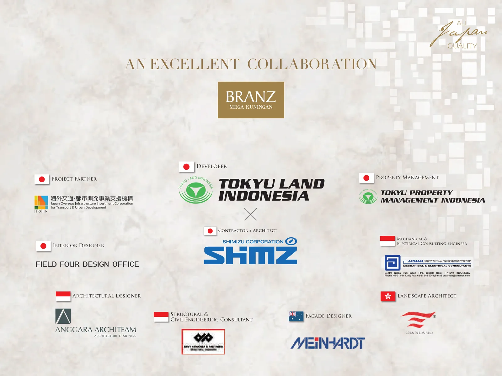 Branz Mega Kuningan builders collaboration — Tokyu Land Indonesia, Shimizu Corporation, Field Four Design Office, JOIN, Tokyu Property Management, Anggara Architeam, Meinhardt, Navy Suarnata, Arnan Pratama, Townland