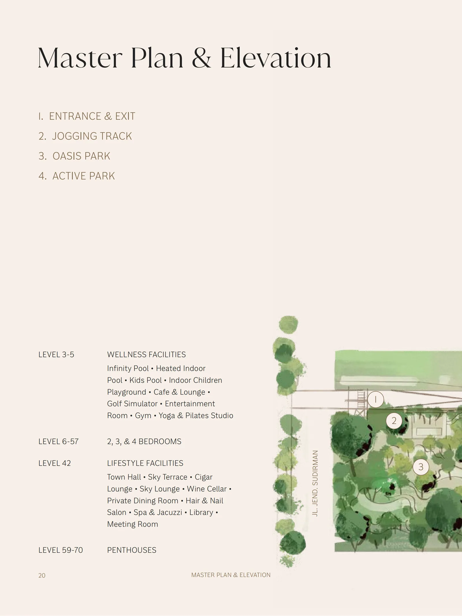 Two Sudirman master plan 70 floors wellness lifestyle